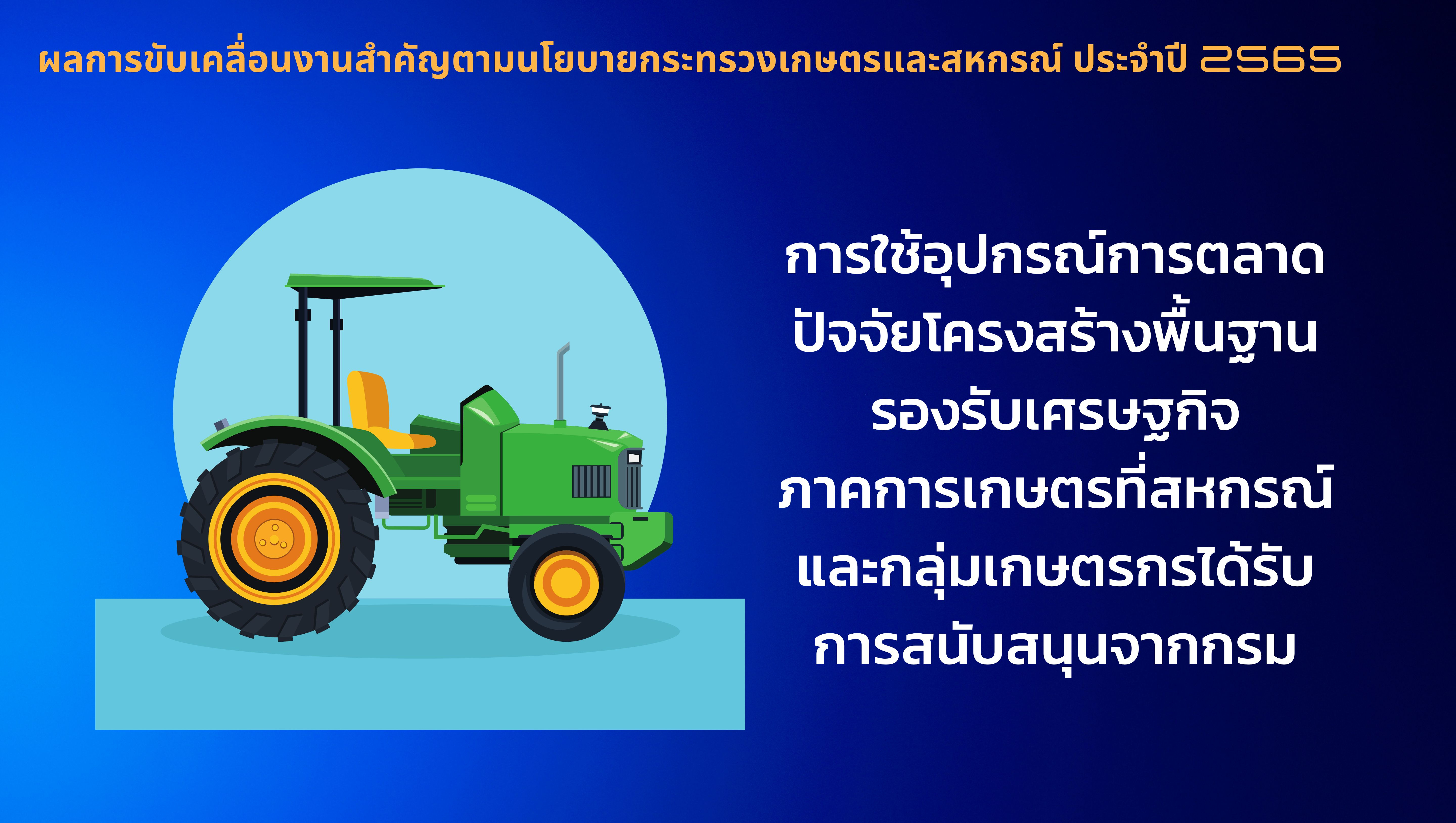 การใช้อุปกรณ์การตลาด  ปัจจัยโครงสร้างพื้นฐานรองรับเศรษฐกิจภาคการเกษตรที่สหกรณ์ และกลุ่มเกษตรกรได้รับการสนับสนุนจากกรมส่งเสริมสหกรณ์ ปีงบประมาณ 2565